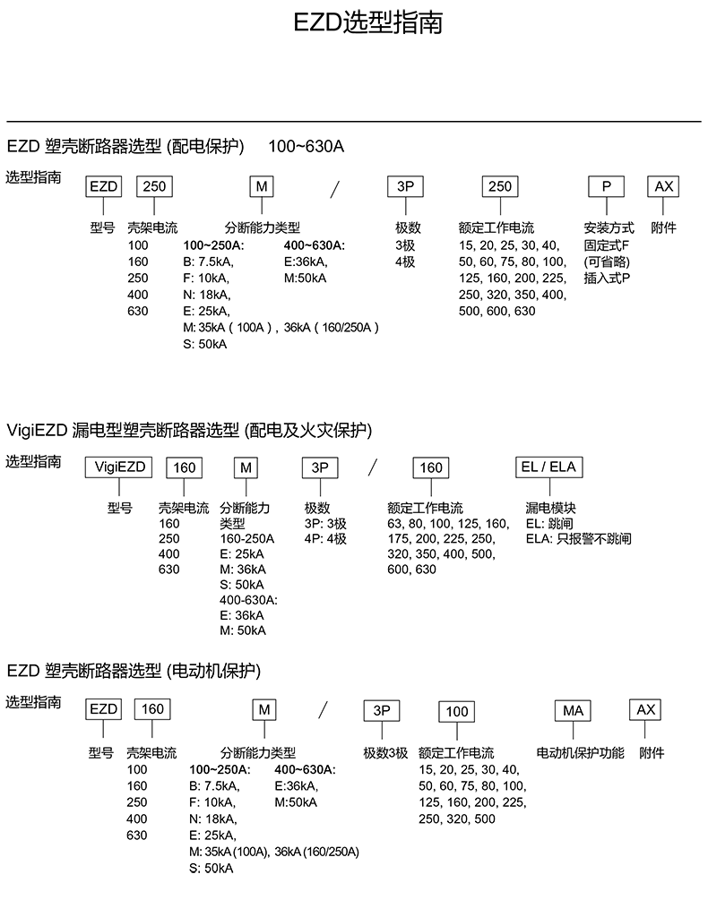 <a href=http://www.shichuanyifang.com/ target=_blank class=infotextkey><a href=http://www.shichuanyifang.com/ target=_blank class=infotextkey>施耐德代理</a>商</a>談施耐德塑殼斷路器型號介紹